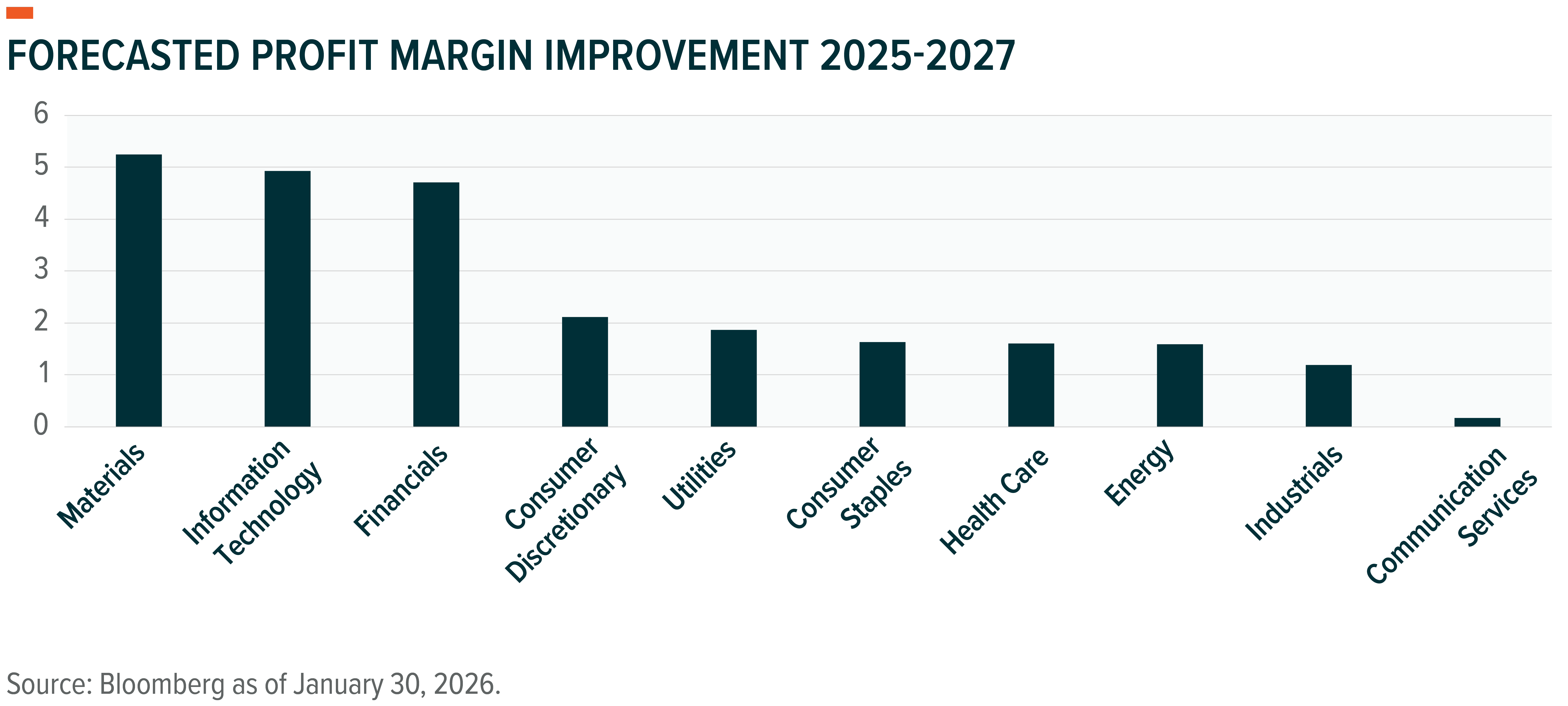 260210 - Inflection Points_12.png